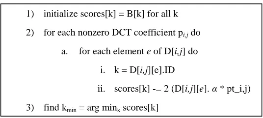 Figure 5: Kwok's Fast Query Algorithm 