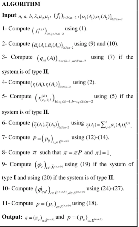 TABLE LIMIT PROBABILITY VECTORS OF THE NUMBER OF CUSTOMERS IN 1 -