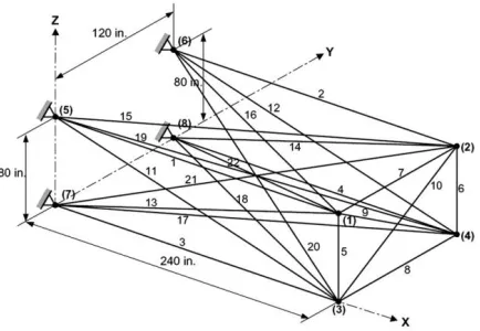 Figure 3. Schematic view of WCA processes[24].  