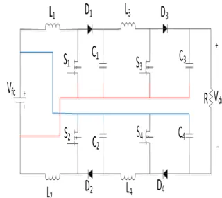 Fig. 15. Floating Interleaved Cascade Boost Converter  (FICBC)[58]. 