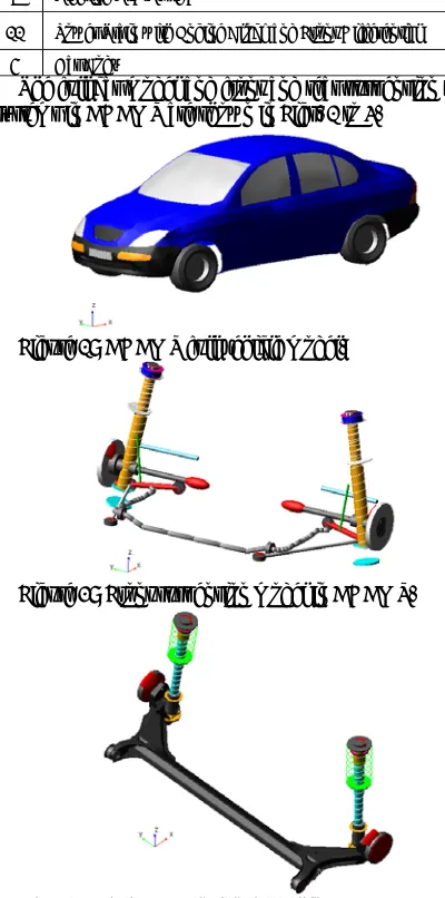 Figure 2:  ADAMS full vehicle model. 