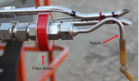 Figure 6. EPA Method 17 total particulate button nozzle and in-stack filter holder photograph.