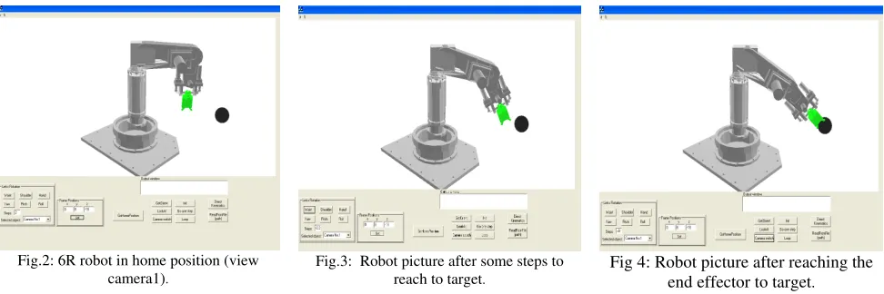 Fig.2: 6R robot in home position (view 
