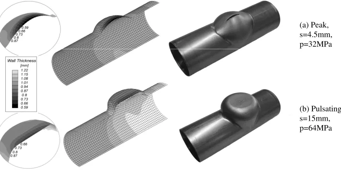 Figure 6:  Variations in wall thickness at the center of protrusion with the stroke obtained from simulation and experiment
