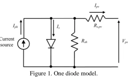 Figure 1. One diode model.  