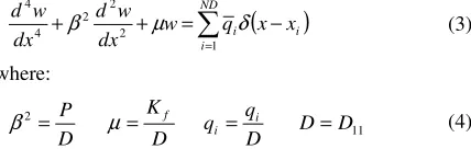 Fig. 2 shows a composite plate containing two 