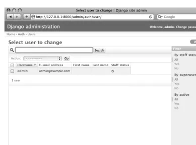 Figure 6-3. The user change-list page