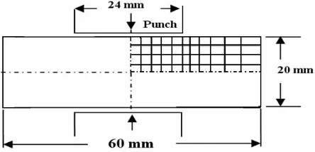 Figure 3: Geometry and initial mesh for punch indentation 