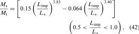 Fig. 10. Mass ratio of a impact-generated satellite relative to total collidingmassasafunctionofimpactangularmomentumnormalizedby L∗ (dottedcurve) with ﬁxing an impactor-to-target mass ratio to be 3:7 and an impactvelocity to be the mutual escape velocity.