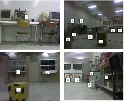 Figure 9. Indoor Environment and features. 