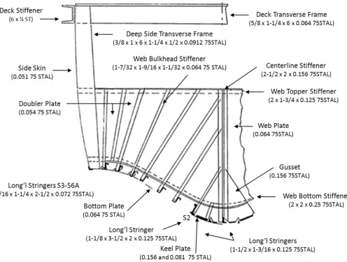 Figure 25. Structural drawing of floor frame 328 (Martin 1955). 