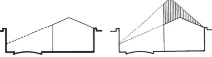 Figure 1: Formation of Solar envelope [13] 