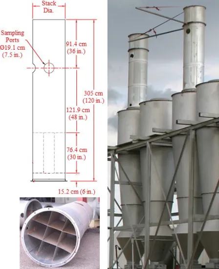 Figure 8. Schematic and photographs of stack extensions with sampling ports and staightening vanes (rail attached to extension above sampling port, at right, supports sampling probe during testing traverse).