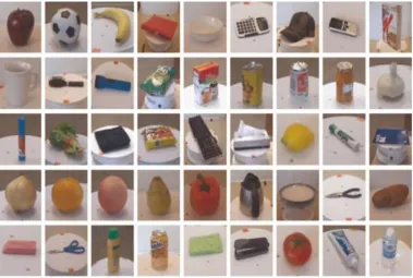 Figure 3: Various objects of the dataset 