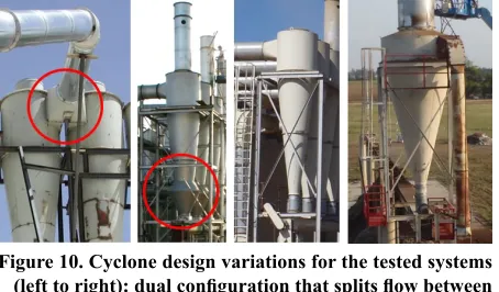 Figure 9. Clockwise from top right: cotton gin stack sampling with air quality lab trailer and technicians on lifts; certified stack sampling technician in the trailer control room conducting tests; sample recovery in trailer clean room; technician operating the probe at stack level.