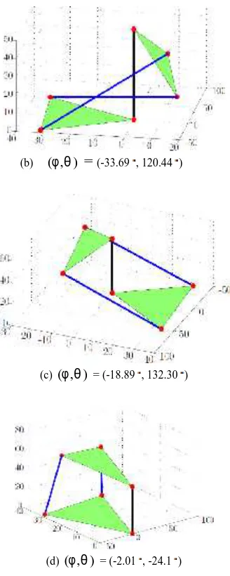 Table 2: pseudo-code for obtaining the workspace of the pm understudy in Fig. 2.