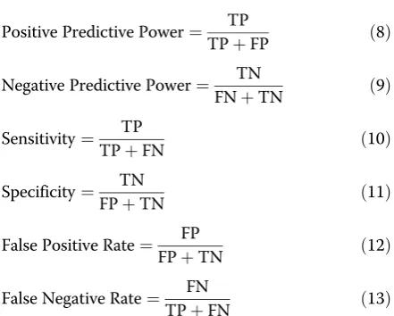Table 8 Range of cumulative values for different types of 2 × 2pixel resolution images using FA