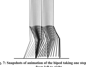 Fig.  3: The value of 