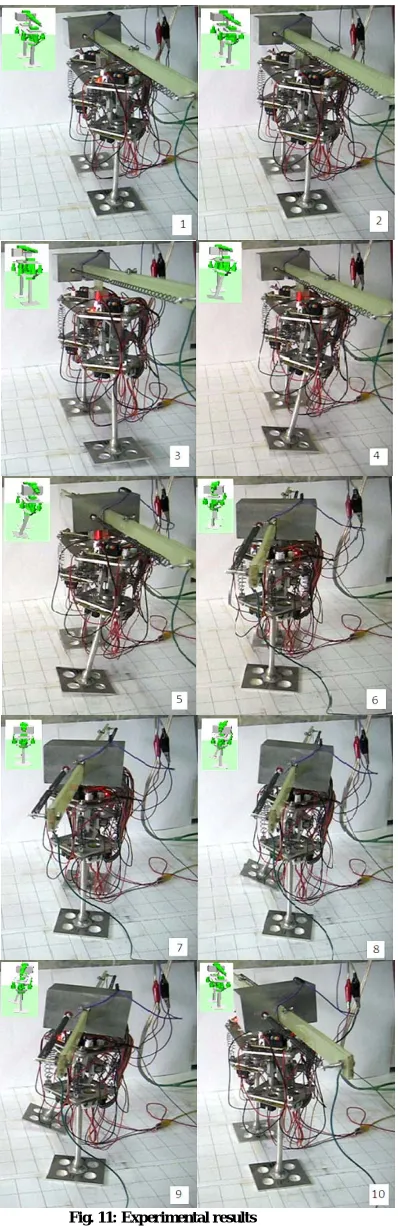 Fig. 11: Experimental results 