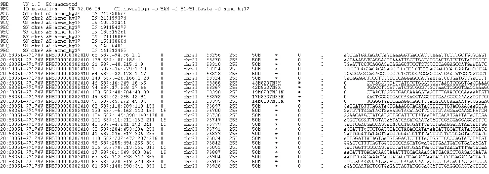 Table 1. 1 Overview of 11 mandatory fields in alignment line. [http://samtools.sourceforge.net/SAM1.pdf.] 