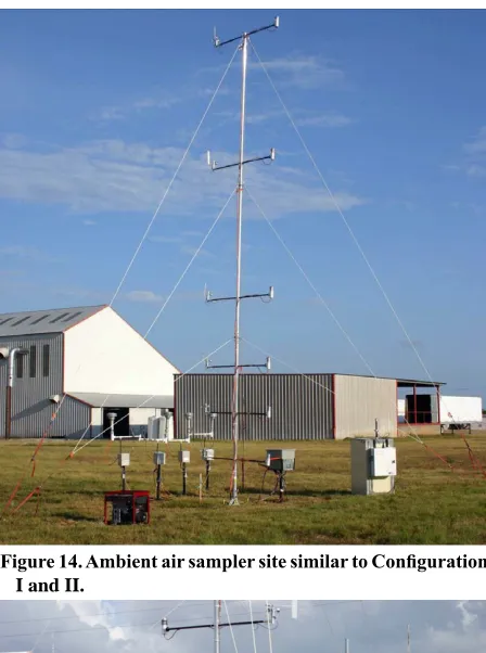 Figure 15. Ambient air sampler site similar to Configuration V and VI.