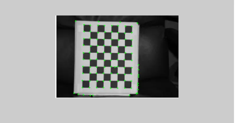 Figure 3. Corner detection using harris corner detector 