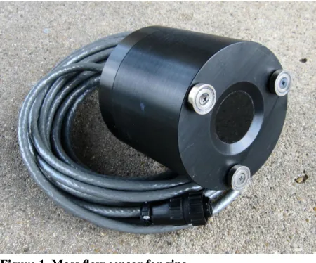 Figure 1. Mass flow sensor for gins.
