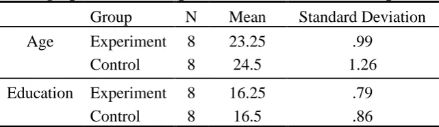 Table 1 