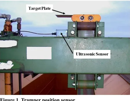 Figure 1. Tramper position sensor.