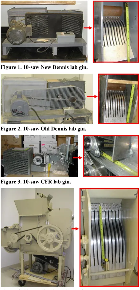 Figure 4. 10-saw Continental lab gin.