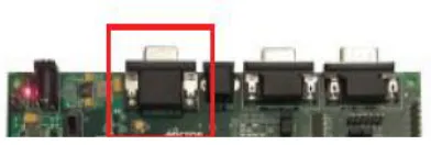 Fig. 3.2 VGA port of the Spartan 3E Starter Board 