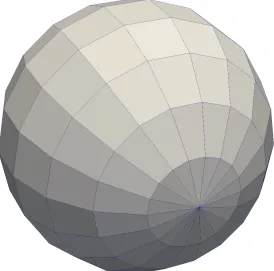 Figure 4.1: Panels on Surface of a Sphere, 푁퐶 = 푁푆 = 9