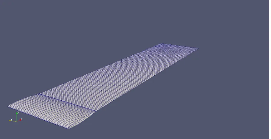Figure 4.5: Body and wake panels for medium numerical simulation, angle of attack zero