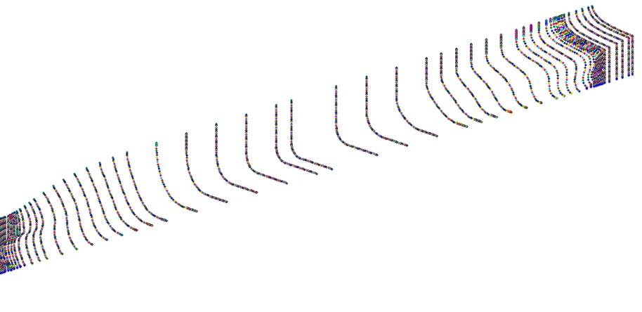 Figure 3.2: Geometry ﬁle data points