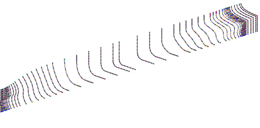 Figure 4.3: Waves generated along the ship’s length