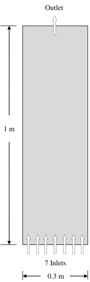 Figure 3.1 The simplified 2D preliminary geometry 