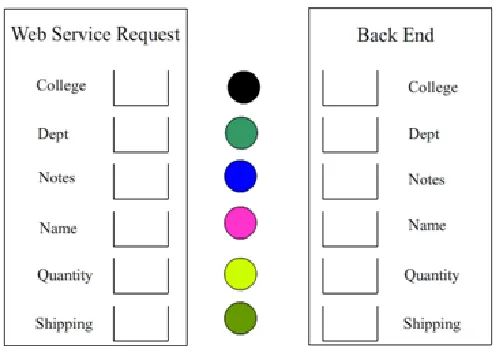 Figure 4.2.2 Example of ActionScript used to make a clickable icon 