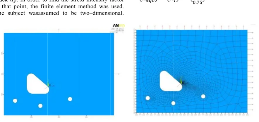 Figure 115. (a) Two dimmensional modewwith second ordels produced froder elements acom initial 1 milcompanying bollimeter crack aoundary layer anround designatend loading conded hole (b) Mesdition sh generation 