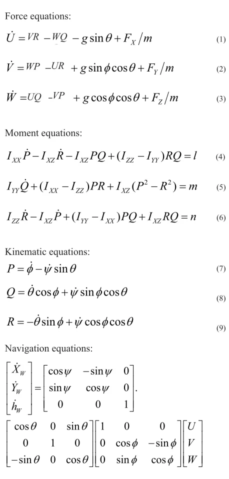 Figure 1 shows the generally accepted convention for labeling the axes in the two coordinate systems