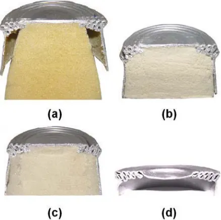 Figure 1. Typical stress-strain curves for (a) aluminum material and (b) polyurethane foams [24].