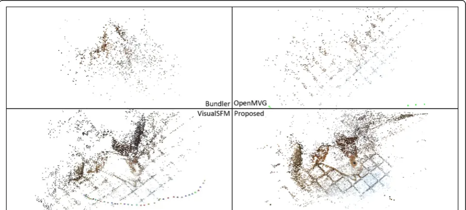 Fig. 8 Snapshot of sequence 2. Indoor, 534 frames, 17.8 s, 853 × 480, 16:9