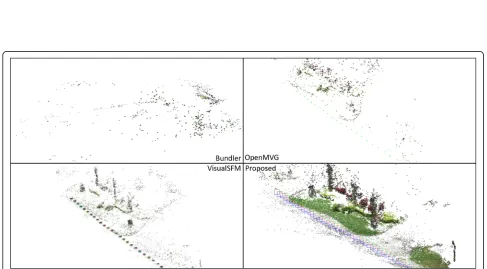 Fig. 12 Snapshot of sequence 4. Outdoor, 486 frames, 16.2 s 853 × 480, 16:9