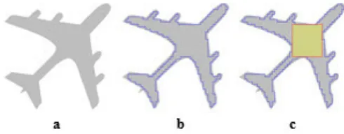 Figure 3: (a) The digital object, (b) Inner isothetic cover, (c) Largest Rectangle.