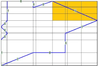 Figure 8: Identifying the type of edges in polygon.