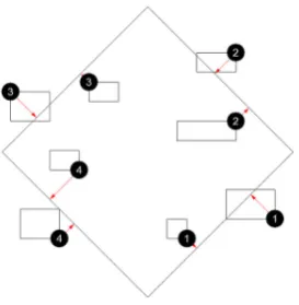 Figure 11: Distinguishing internal subareas from external ones.