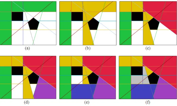 Figure 13: The onion convex hull layers drown for the obstacles corner points