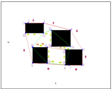 Figure 18: The robot motion path by using the searching algorithm suggested