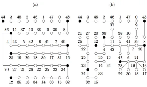 Figure 3: Graceful tree obtained from a subdivided graceful tree.
