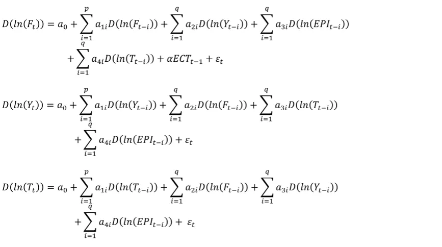 Table 4. Results of long-run model calculation 