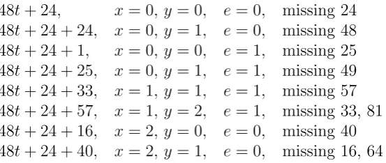 Table 3: The construction for Proposition 2.6